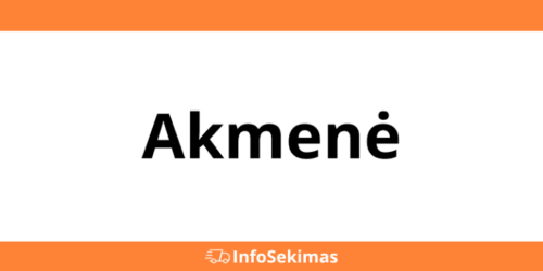 Omniva Akmenė - Paštomatai