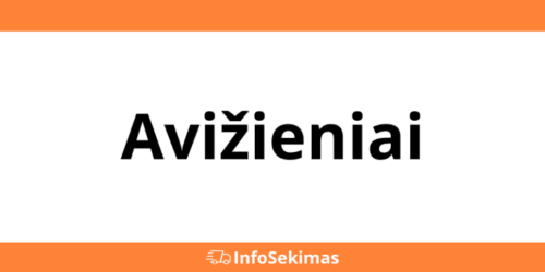 Omniva Avižieniai - Paštomatai