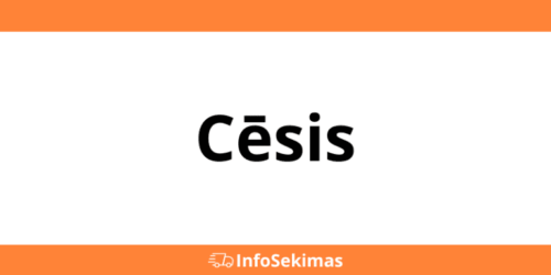 Omniva Cēsis - Paštomatai