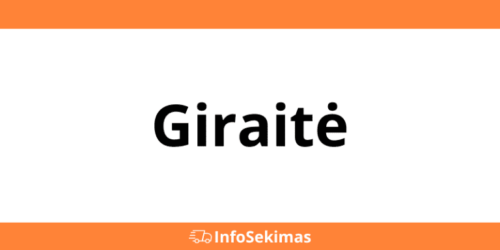 Omniva Giraitė - Paštomatai