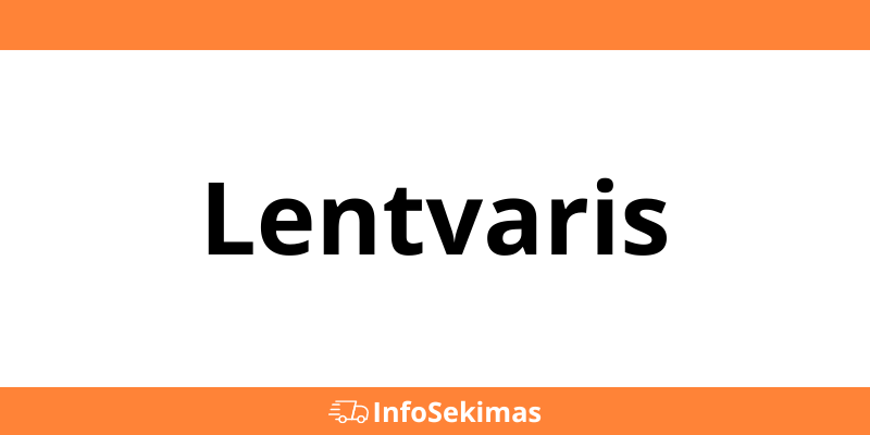 Omniva Lentvaris - Paštomatai